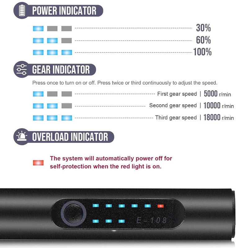 1 Set Electric Engraving 2025 Pen Portable new DIY Rotary Engraver For Jewelry Wood Glass Stone Carving