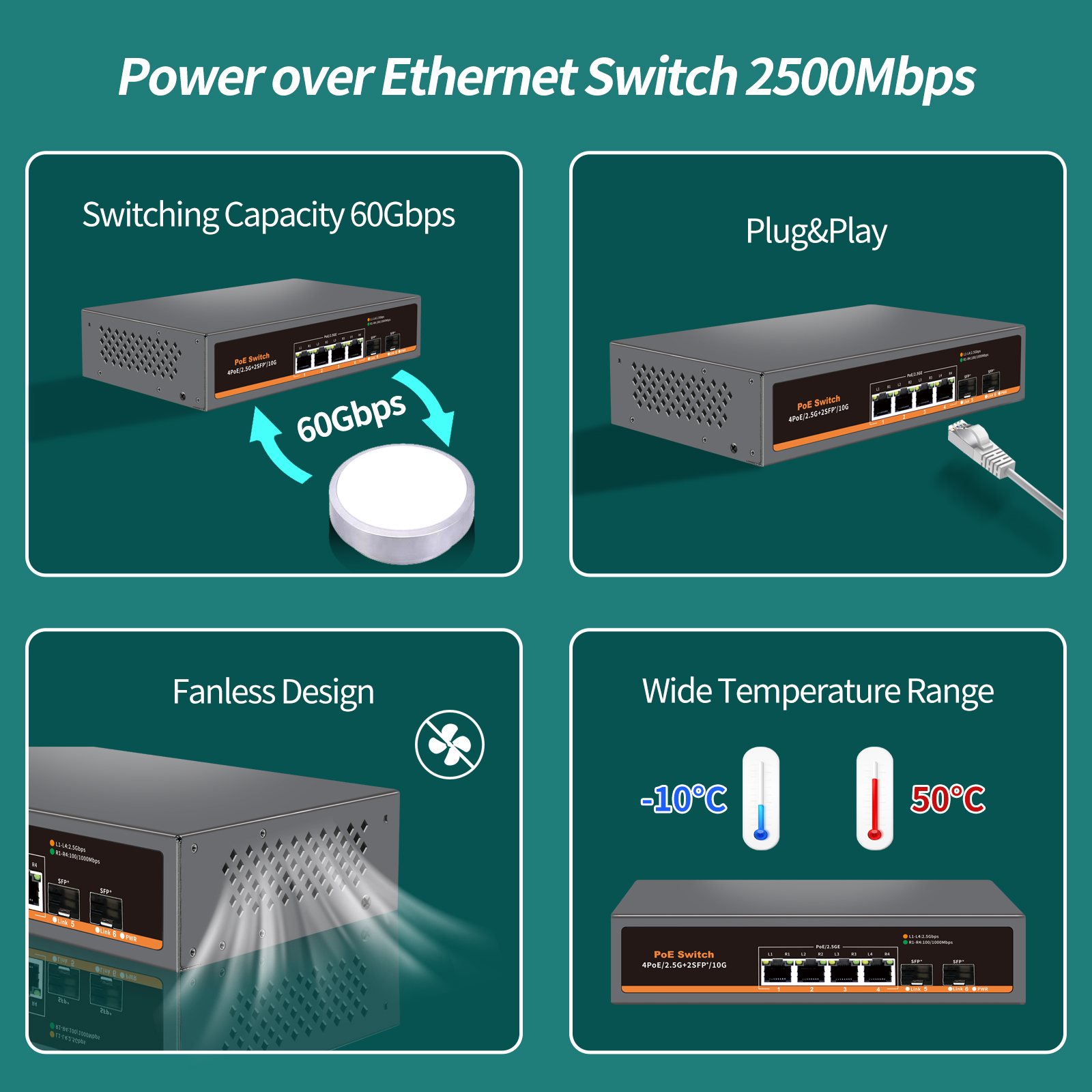 4*2.5G 2*10G Gadinan Base-T Ddmysmile SFP Poe Switch 6 Port 2500Mbps Ieee802.3Af/At POE Camera For Wifi 6E AP ddmysmile Voip Phone Surveillance Smile 