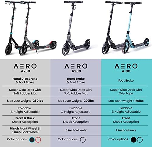 Big Wheels Kick Scooter for Kids 8 Years Old, Teens 12 Years and up, Youth and Adults. Commuter Scooters with Shock Absorption,
