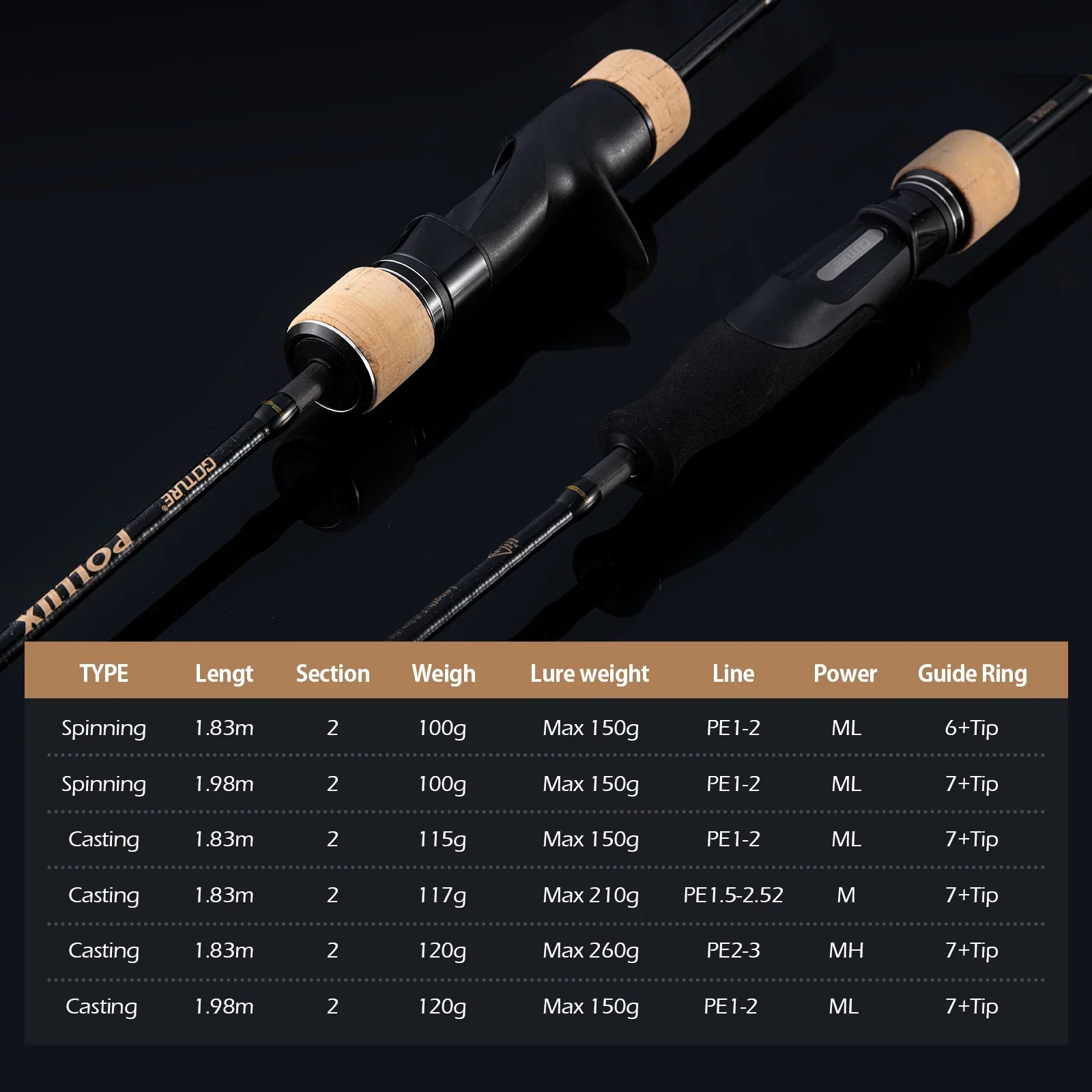 Goture POLLUX Slow Jigging Rod 1.83M/1.98M 6ft/6.6ft Spinning/Baitcasting 30T Fuji Ring Sea Fishing Boat Fishing Rod ML/M/MH
