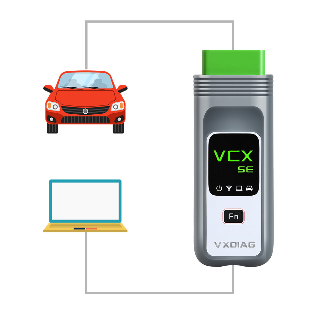 VXDIAG VCX SE Pro Diagnostic Tool 3 in 1 Free Car Software for GM / Ford /Mazda / VW /Audi / Honda //Toyota/JLR/Subaru
