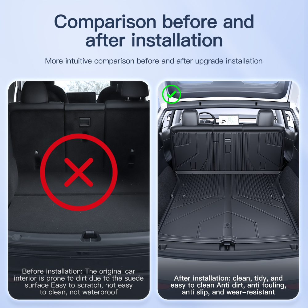 YZ For New 2024 Highland 3 Model Y All-Weather Waterproof TPE Seat Cover Foot Pad Trunk Mats Tesla Car Accessories