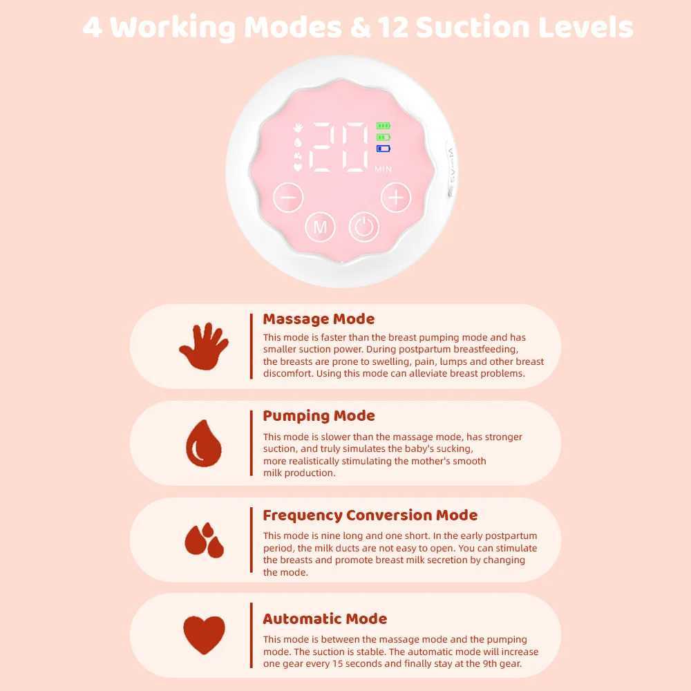 Breastpumps Breastpumps Wearable Breast Pump Hands Free Electric Breast Pump for Breastfeeding 4 Modes 12 Suction Level Low Noise with 180ml Collector