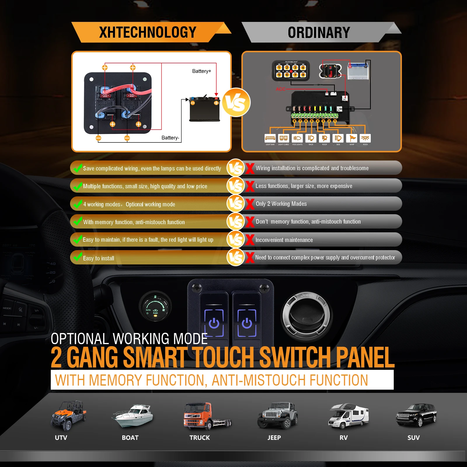 touch screen Rocker On-Off Control Switch Panel Universal Power Electronic Relay System for SUV CAMPER RV
