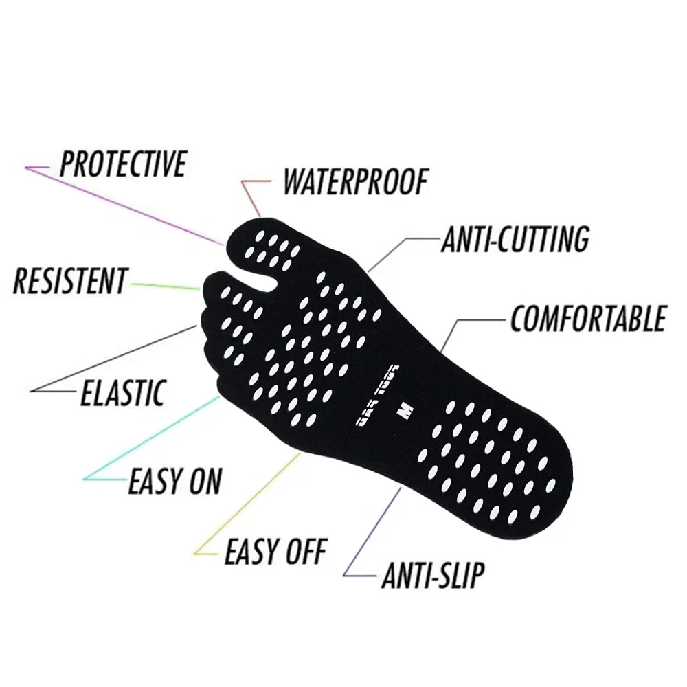 Beach Foot Pad Adhesive for Foot Comfort Anti Slip Summer Foot Sticker Avoid Blisters Feet Walking Beach Skin Care Beauty Health 18c79 5 f0176