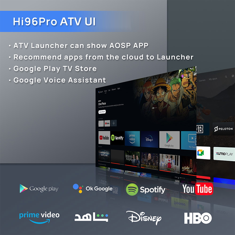 Hi96 Pro TV Box Android11 GK63 with ATV UI Quad Core Cortex A55 Support 4K 60fps 2.4&5G Dual Wifi BT5.0 Voice Set Top Box 2G 8G