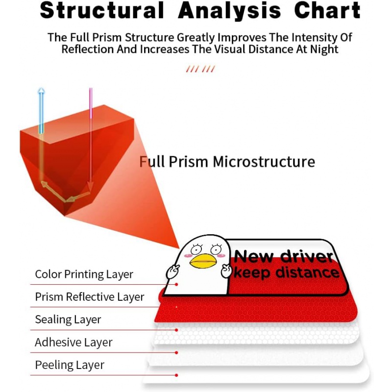 3PCS Alien Sticker New My Driving Student Driver Vehicle Safety for Novice Or Beginner Highly Reflective