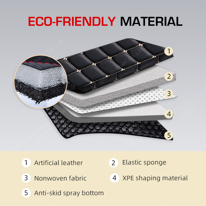 Auto Full Coverage Trunk Mat For Tank 500 7-Seat 2022 2023 Leather Car Boot Cover Pad Cargo Liner Interior Protector Accessories e90ac