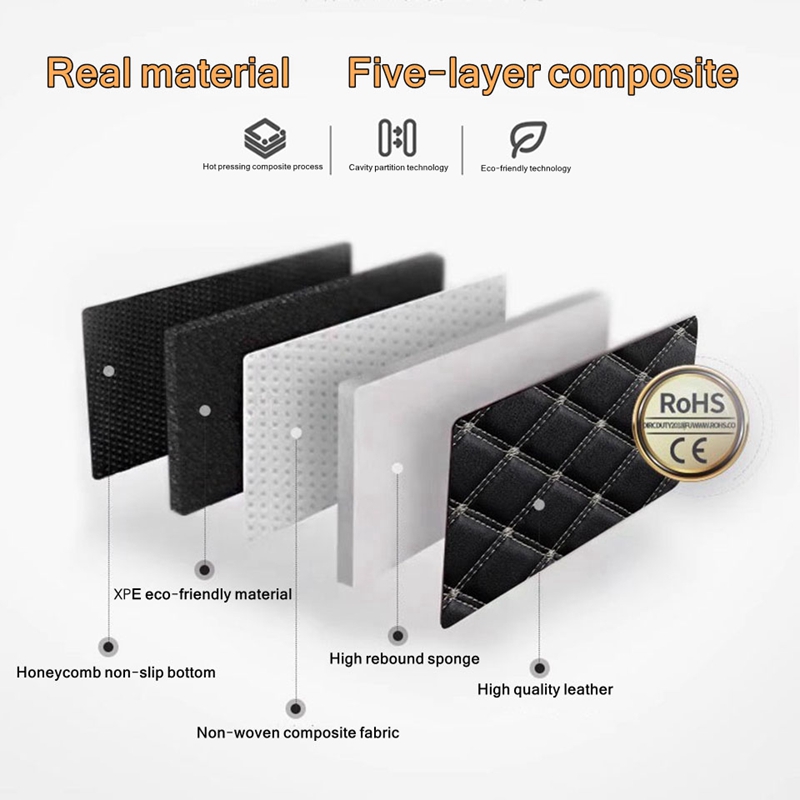 Foot Pads For BYD Dolphin 2021-2023 Interior Accessories Protective Pad Floor Automobile Carpet Cover Car Mats