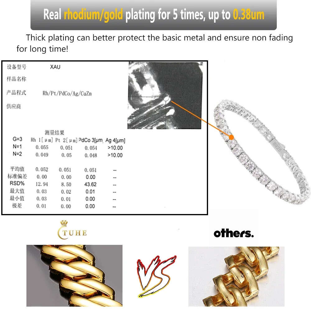Designer Jewelry 20mm Real Gold Plated Moissanite Dia Cuba High quality Custom Solid Sier Miami Cuban Link Chain Necklace for Men