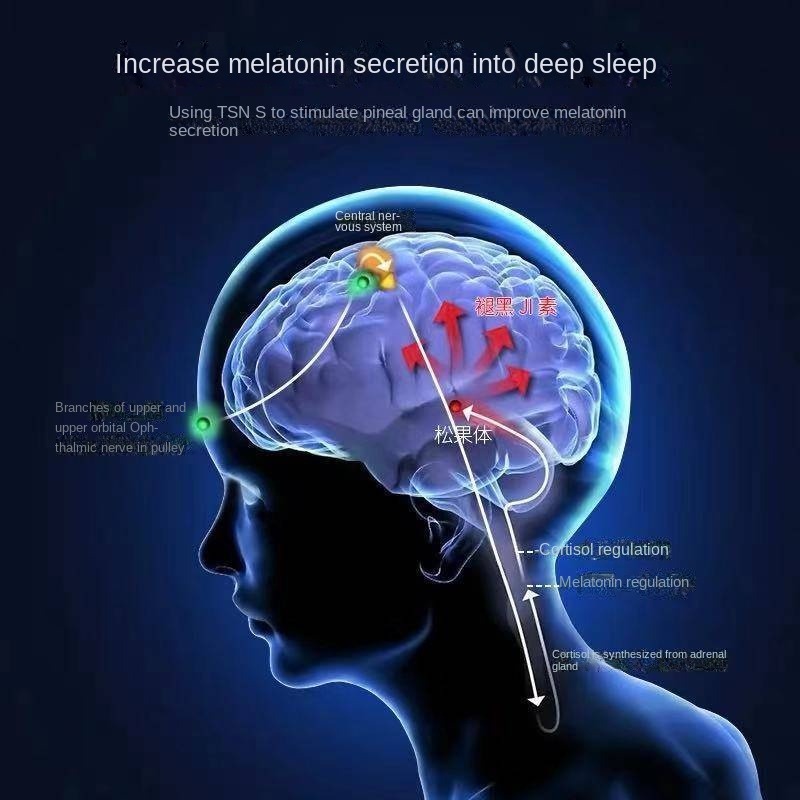 Head Massager Electric Headache And Migraine Relief Physiotherapy Antiestres Insomnia Relax Therapy Sleep Monitor Health Care