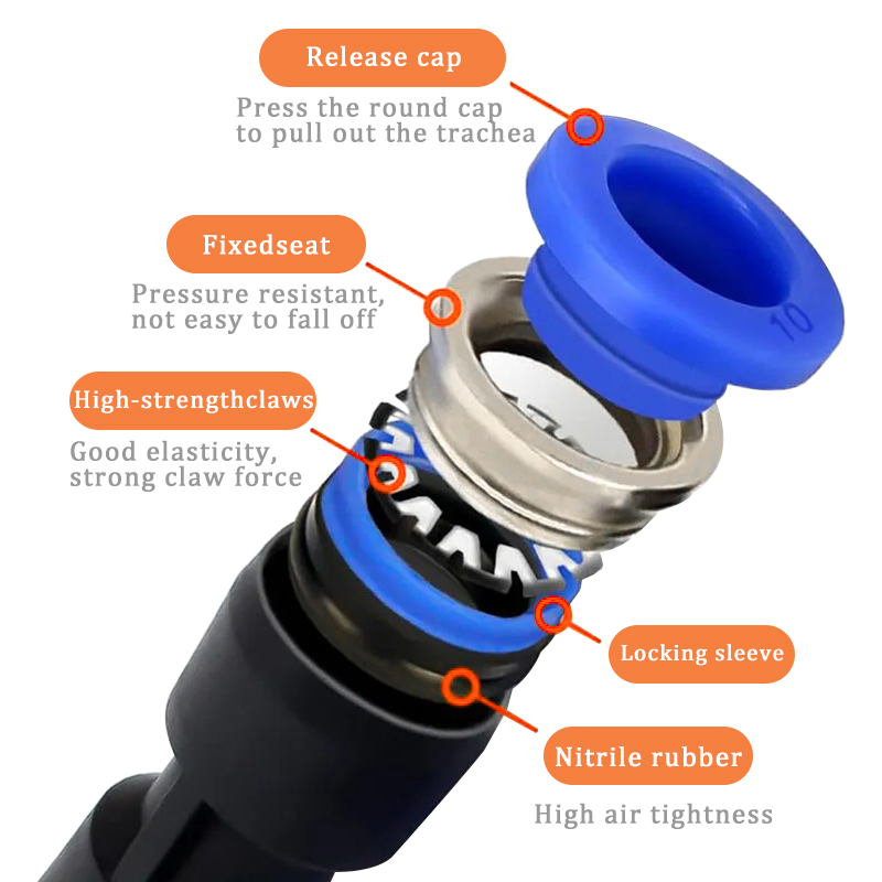 20/50PCS Pneumatic Fittings Air Pipe Connector Tube Air Hose Quick Release Fitting PE PV PU PY SA PM 4mm 6mm 8 10 12mm 16mm 80970 5 e15a7