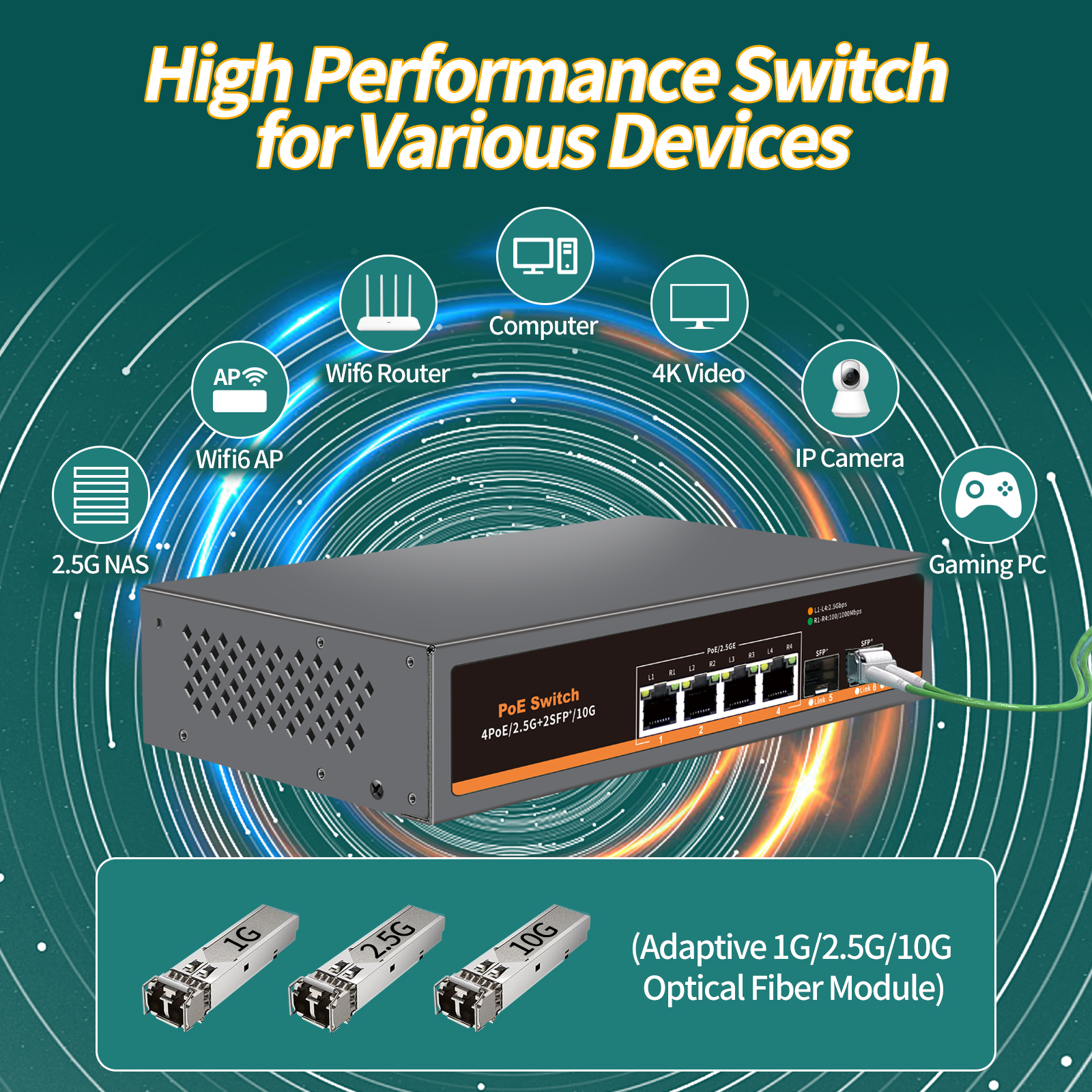 4*2.5G 2*10G Gadinan Base-T Ddmysmile SFP Poe Switch 6 Port 2500Mbps Ieee802.3Af/At POE Camera For Wifi 6E AP ddmysmile Voip Phone Surveillance Smile 