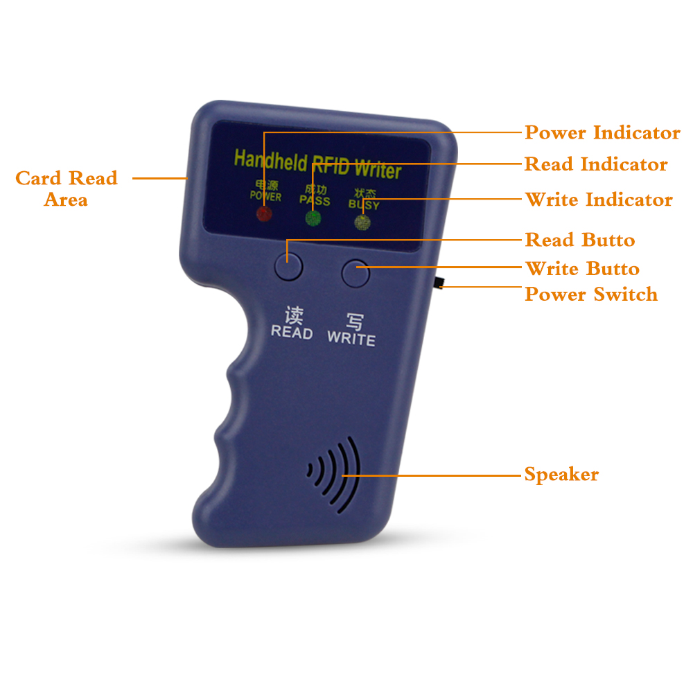 NEW 125Khz EM Handheld RFID Copier Card Reader Writer Duplicator Programmer Support EM4305/ T5577 Rewritable Keyfobs token tags