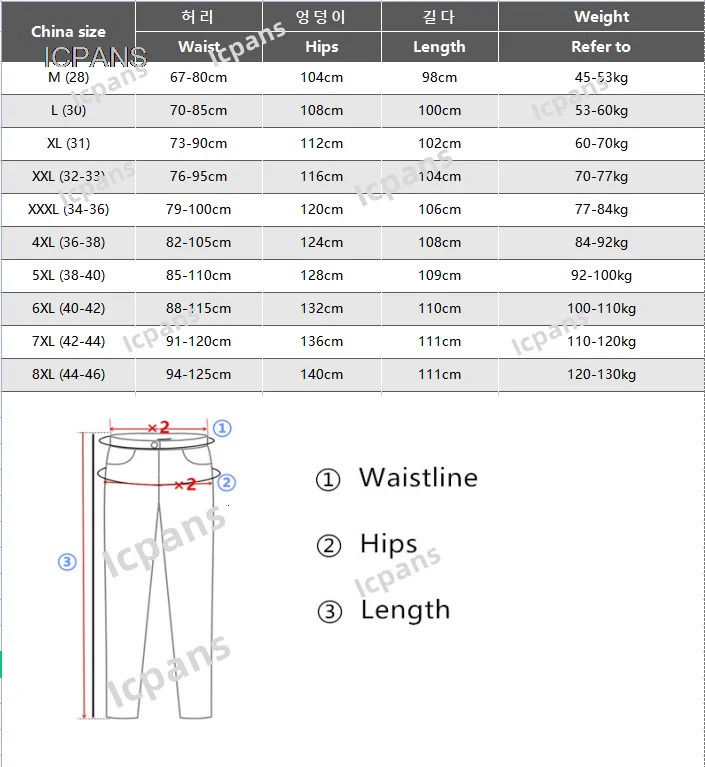 Autumn Sweatpants Men Casual Track Pant Male MultiPockets Drawstring Cotton Loose Straight Trousers Large Size 6XL 7XL 8XL 241112