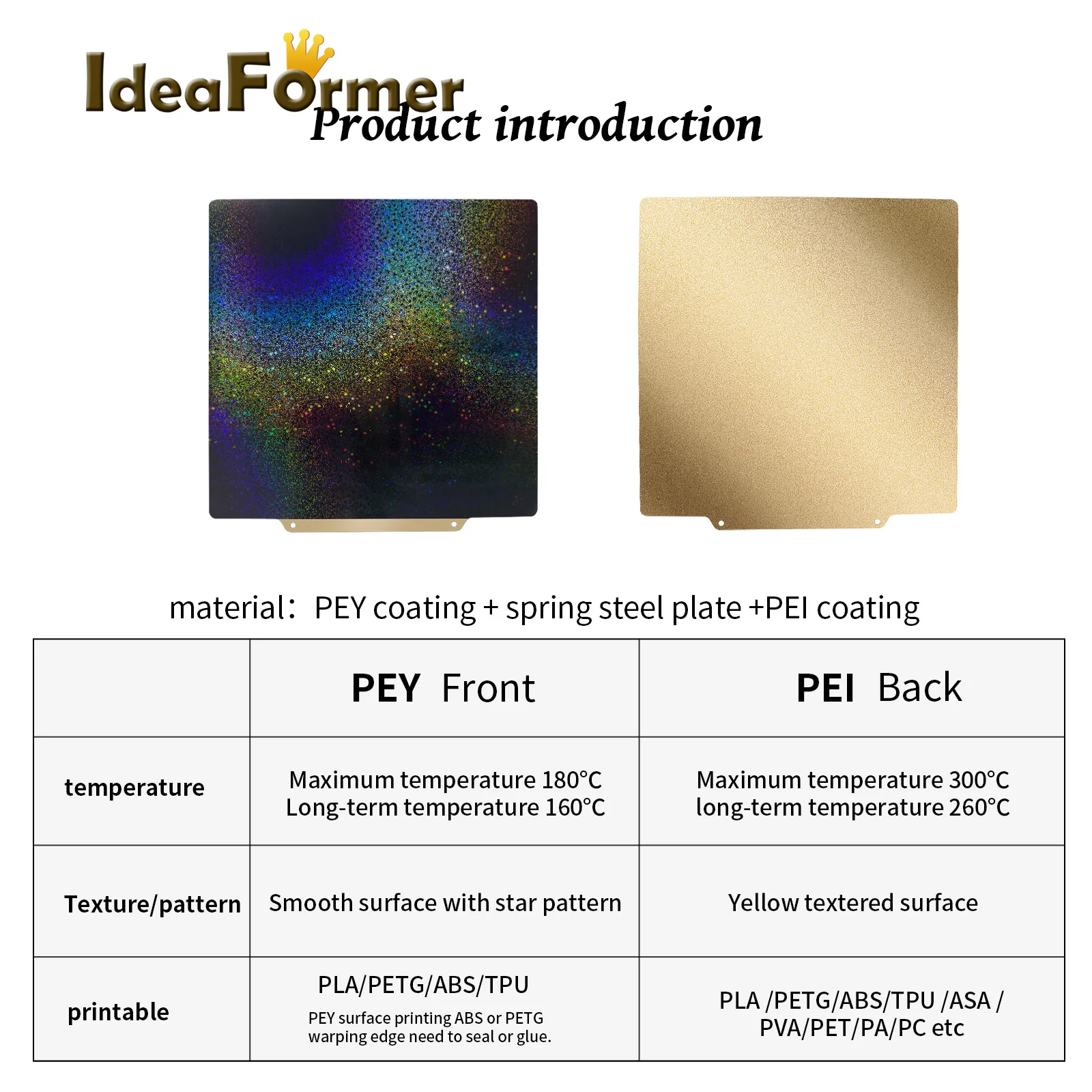 PEY 310x310mm Build Starry Plate Double Sided Spring Steel Sheet Magnetic PEI Sheet for CR10 Sidewinder x1 x2 Hotbed PEY Plate smile