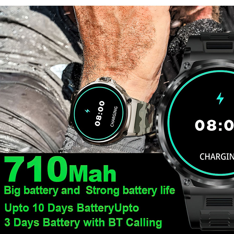 New Men 2024 Smart Watch 710mA Large Battery Health Watch Tracking 1.85 Inches Bluetooth Call Music Smart Watch For Huawei iOS smile
