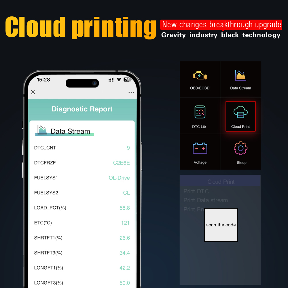 EAFC V520 Car Scanner Live Data Universal OBD Diagnostic Code Reader Diagnostic Tool For Car Fault Detector Diagnostic Scanner