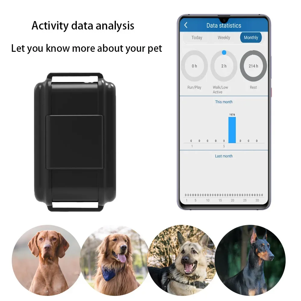 4G GPS Tracker for Hunting Dog Animal Realtime Tracking GPS Locator Waterproof 3000mAh Battery Voice Monitor Geofence Free APP