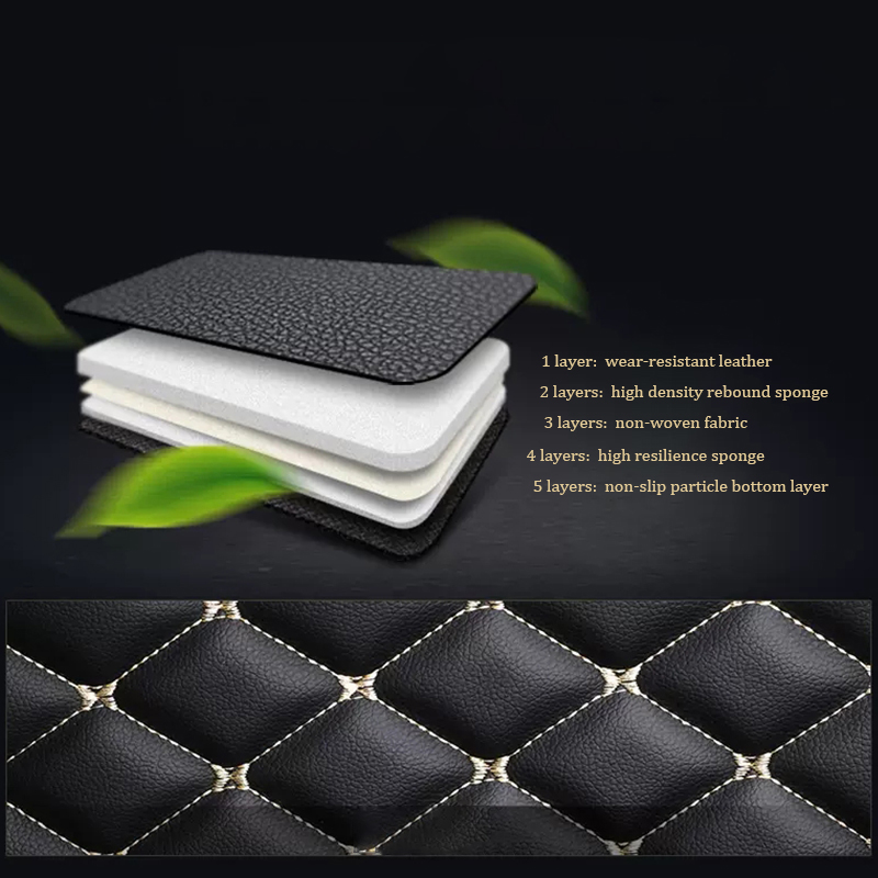 Custom Car Floor Mats for all models 5 E34 E39 E60 E61 F10 F11 F07 6 Series GT F12 F13 F06 640 Interior Accessories