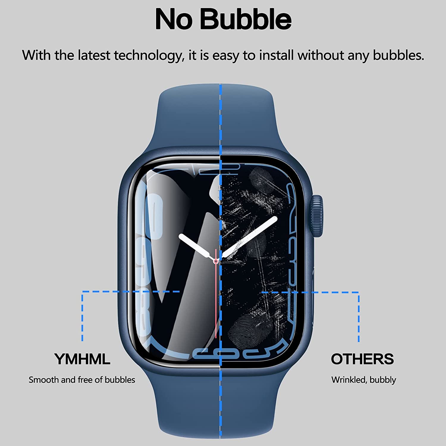 Waterproof Screen Protector for Apple Watch Ultra 2 8 7 6 SE 5 4 3 38MM 40MM 44MM 42MM 41MM 45MM Tempered Glass for Iwatch 9