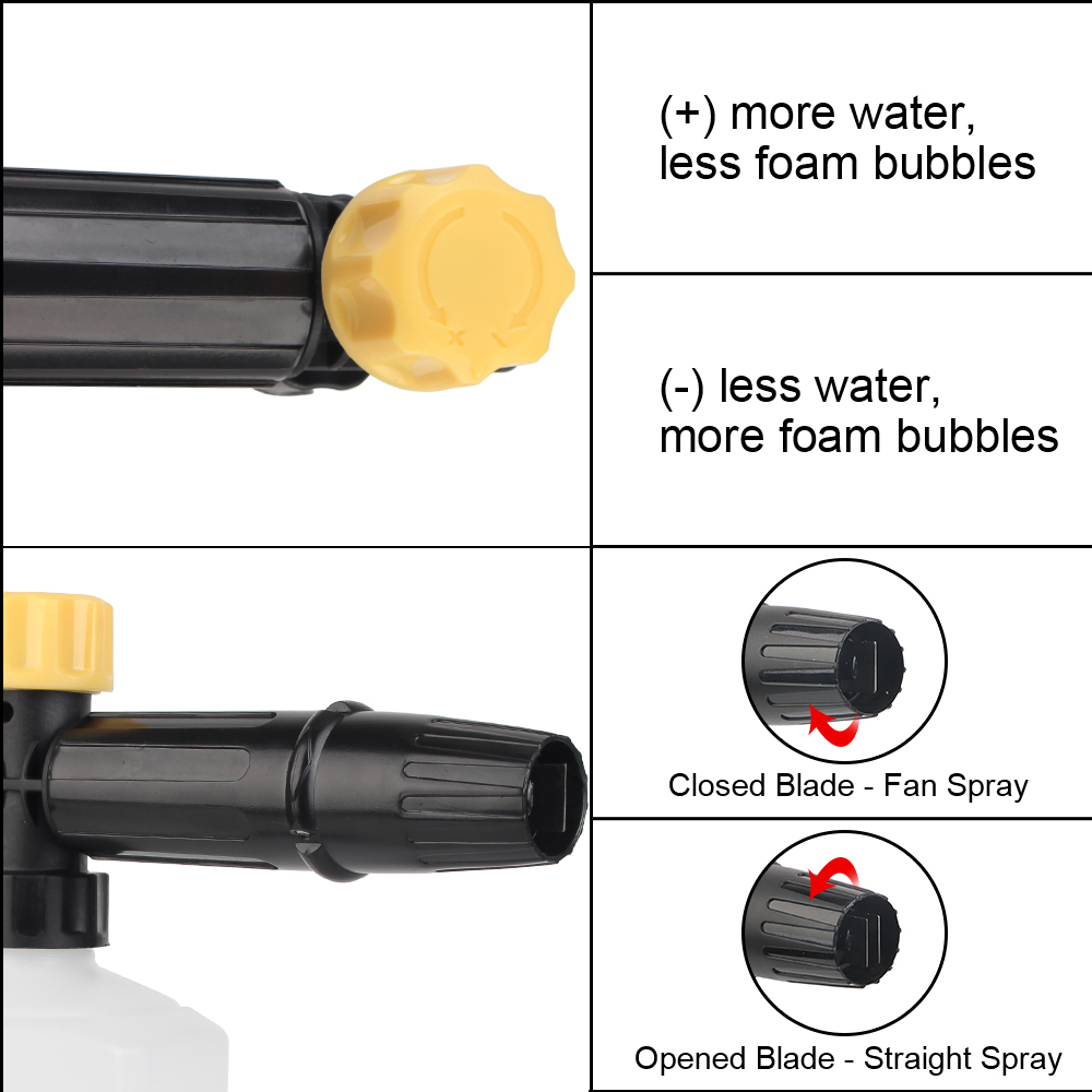 Generator Car Wash Water Gun For Karcher Kranzle Interskol Elitech Huter Cleaning Tool High Pressure Washer Foam Lance