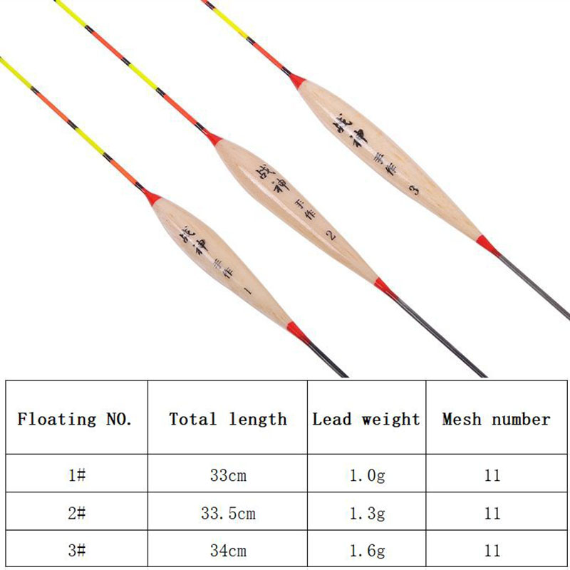 Barguzinsky 10Pcs/Lot Fishing Floats Wood Floats Bobber Buoy Sensitivity Vertical Buoy Floating Pesca ddmysmile Fishing Tackle Accessories Smile