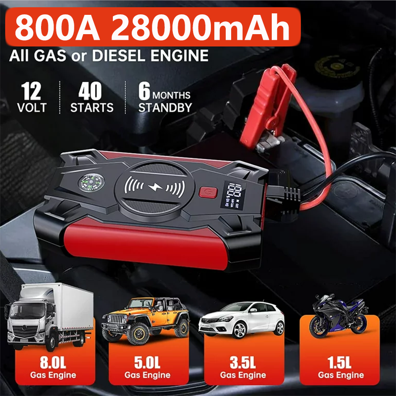 28000mAh Car Jump Starter Power Bank Car Battery Booster Portable 12V Car Starting Device for Petrol Diesel 6.0L/4.0L