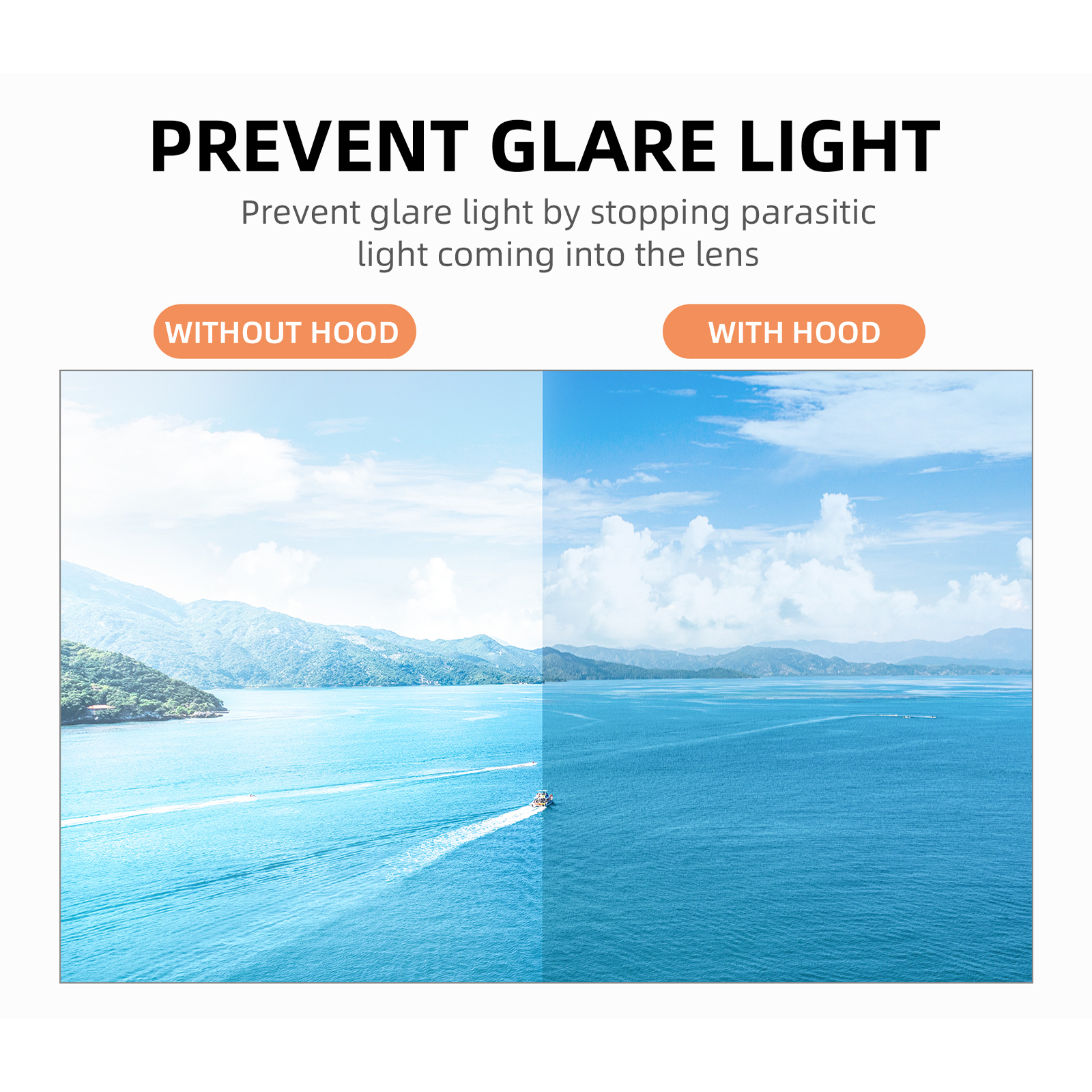 Lens Hood For DJI Mini 3 Pro Drone Accessories Anti-glare Lens Sunshade Sunhood Protective Cover Guard Camera Protector