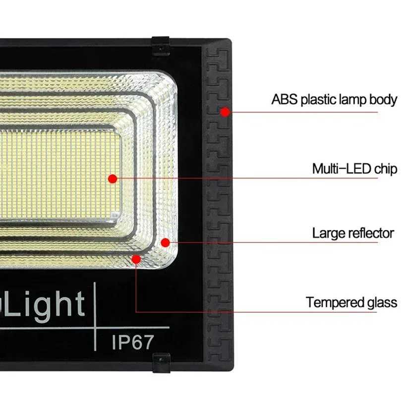 Solar Lights LED Lamp Waterproof Floodlight Panel Solar Lighting Foco Led Spotlights Wall Garden Solar Powere Sun Light OutdoorLX241113