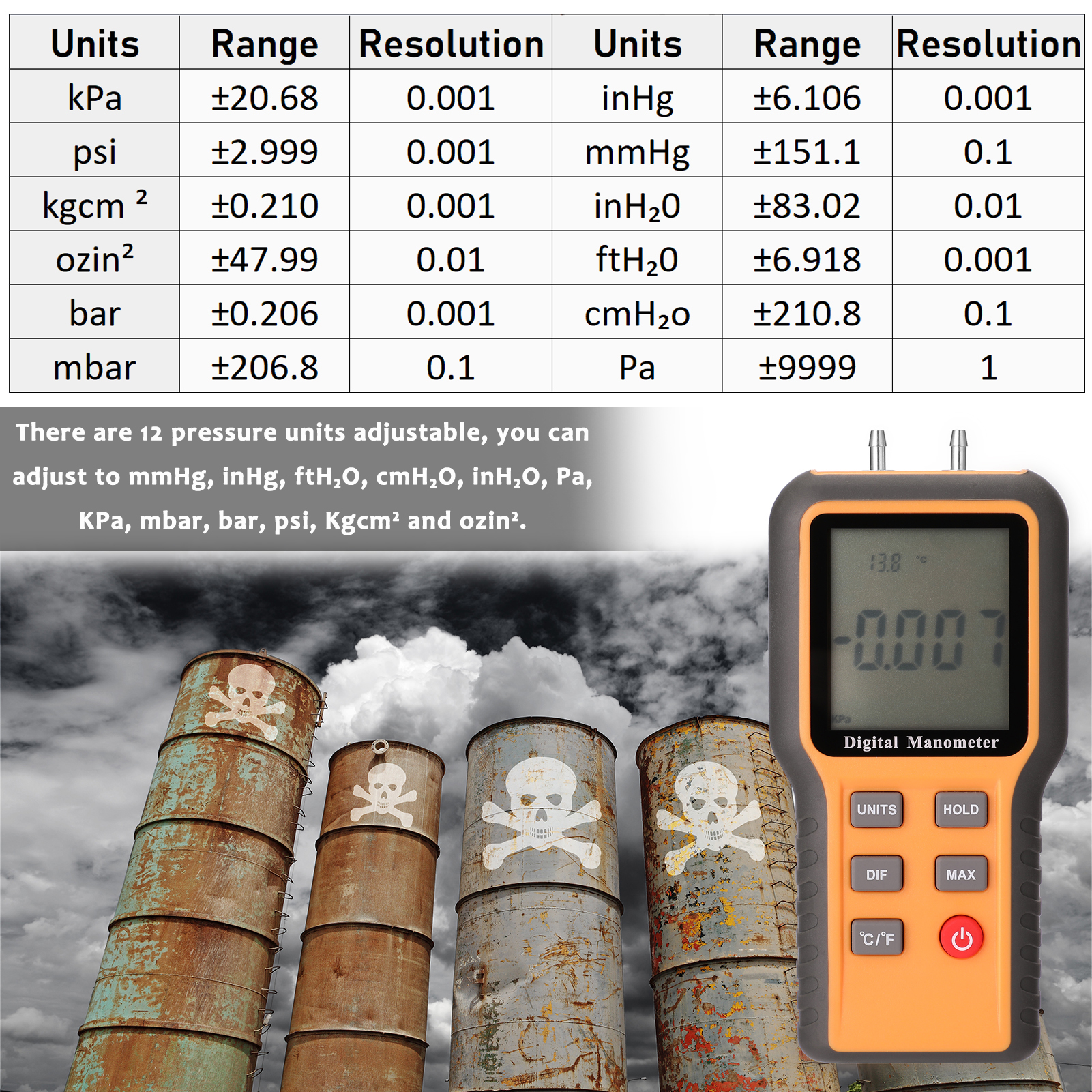 Digital Manometer Differential Air Pressure Gauges Tester Indoor Temperature Measurement Tool Pipes Pressure Measuring Device