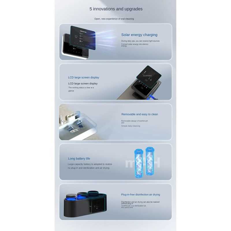 Toothbrush Sanitizer Toothbrush Sanitizers Bathroomtoothbrush Holder Wall Mounted No Drilling Required With 6 Slot Smart Toothbrush Organizer Durable 