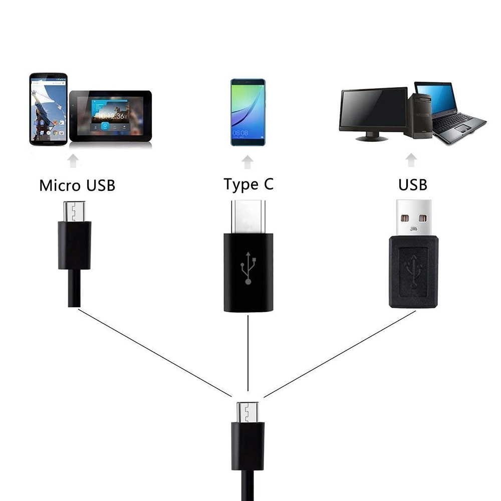 10m Hard Cable Endoscope Camera 720P 8mm Lens USB C Endoscope for PC Android Phone Pad Mini Boescope