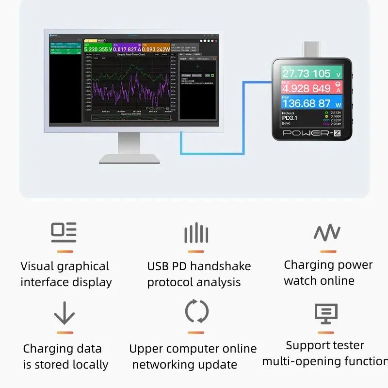 POWER-Z USB Tester KM003C Micro Digital Voltmeter QC5.0/PD3.1 Voltage Current Power Detector For Phone Motherboard Repair Tools