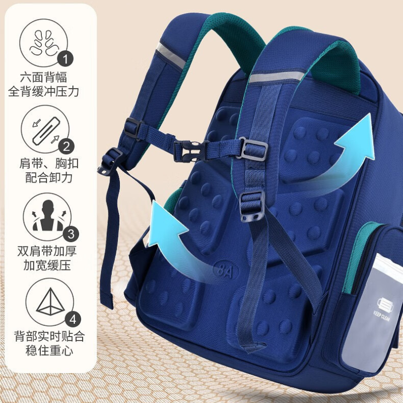 Children School Bags For Girls Boys Orthopedic Backpack Kids Backpack Schoolbag Primary School Backpack Kids Book Bag Mochila
