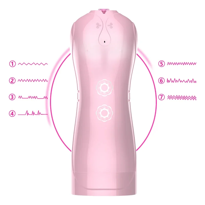 Aldult Women's Masturbators Gag In Mouth Blowjob Mens Sext Toys Fetish Artificial Vagina Tights Vibrator For Penis Play Toys