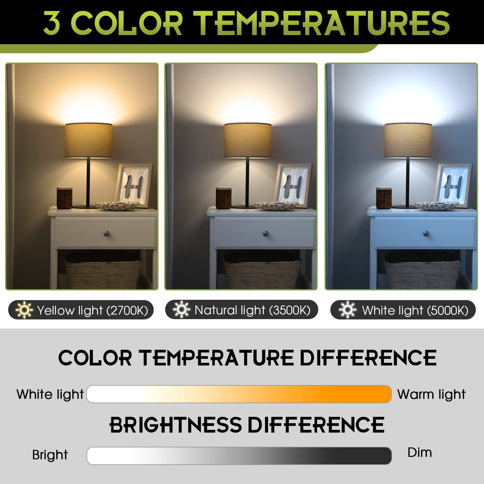Energy-Efficient Light Bulbs for Home and Office Use - Various Sizes Available AC110-130V/AC220-240V 50/60Hz customizable
