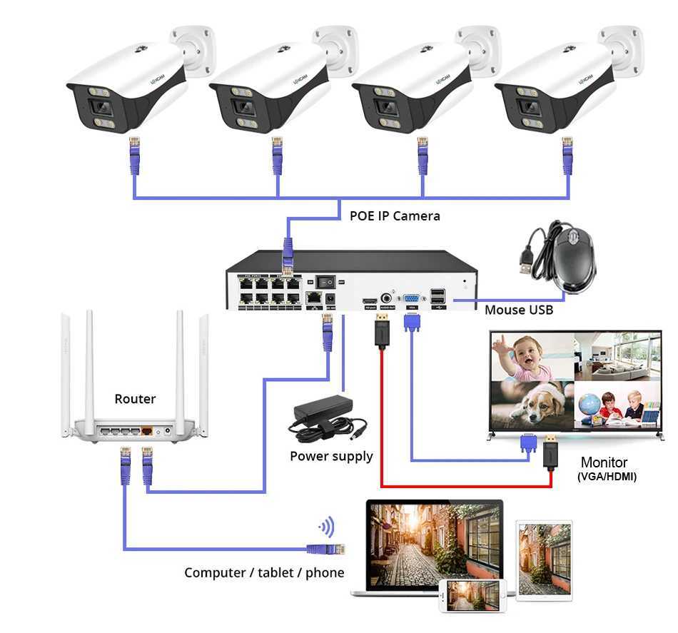 IP Cameras H.265 4K Ultra HD Audio Security Camera POE System 8MP Waterproof Outdoor Color Night Vision Video Surveillance NVR Kit Xmeye 24413