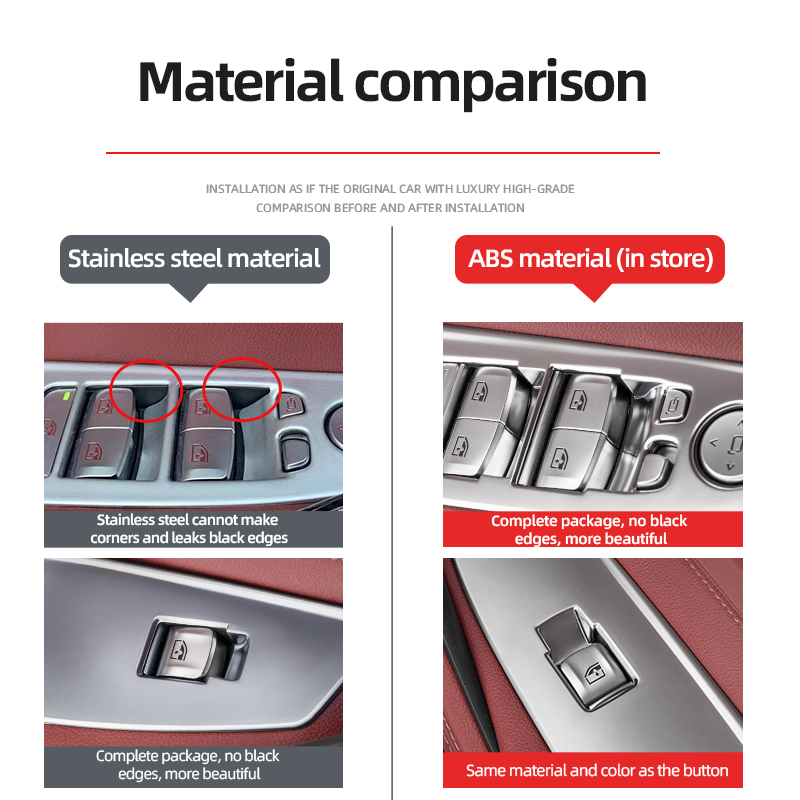 Lift LHD Car Window Switch Panel For G30 G20 X5 G05 Door Cover Trim Accessories Interior ddmysmile X3 G01 X4 G02 Ix3 F30 X1 F48 Smile