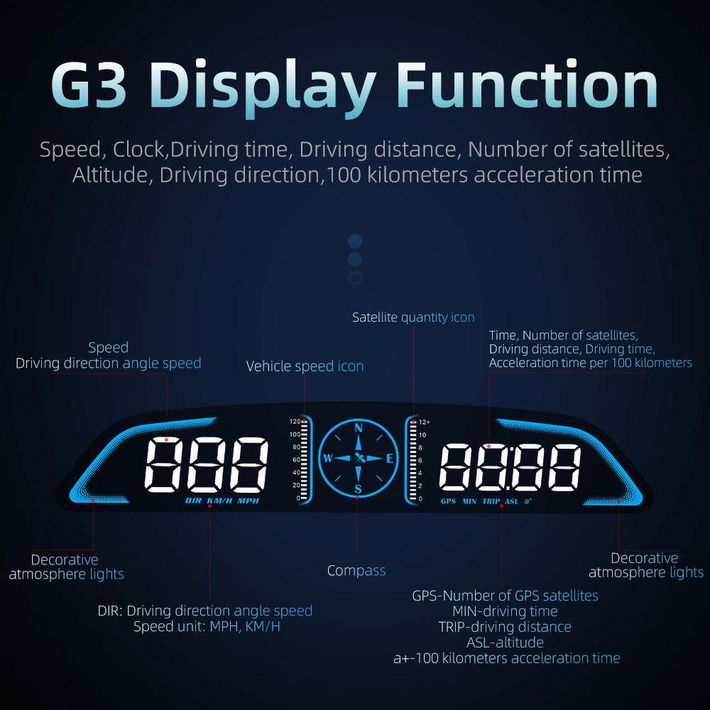 G3 Car HUD GPS Head Up Display Speedometer On Board Computer Smart Digital Clock Alarm Meter Automotive Accessories Cartronics