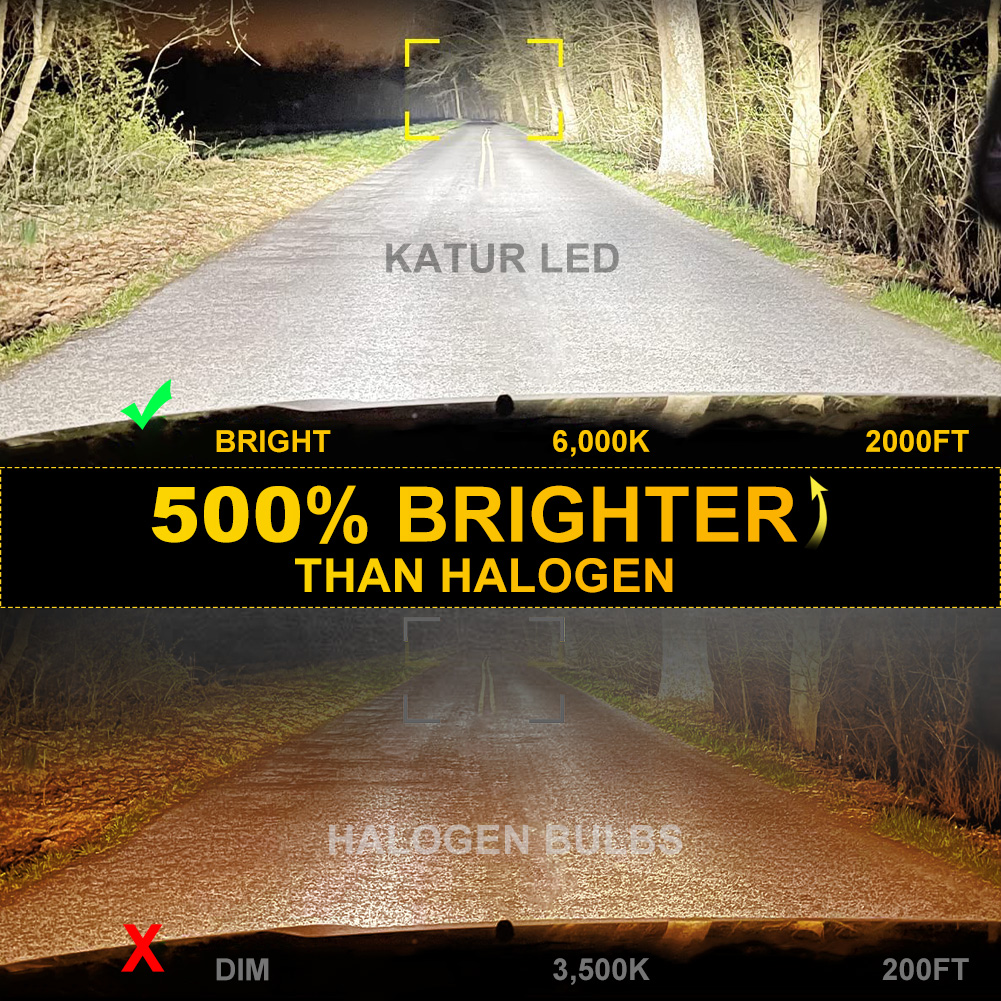 2Pcs Turbo 9005 LED 1:1 Size Car Lights Mini Head Lamp 12V High Power Wireless Fanless 6000K White 9005 HB3 LED Headlight Bulbs