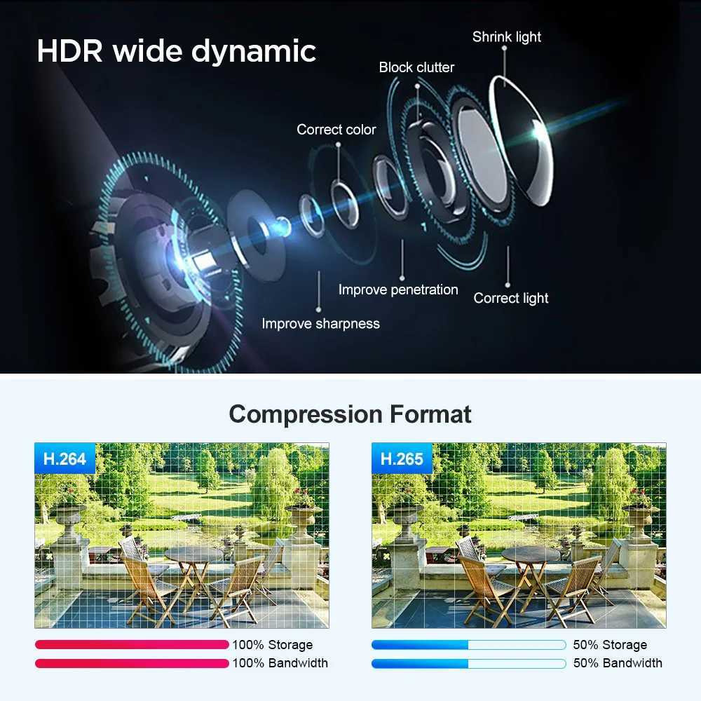 IP Cameras SriHome SH034 5MP PTZ IP Camera 2.4G+5G Human Detection Audio Security Video Surveillance Camera HDR Len Cam 24413