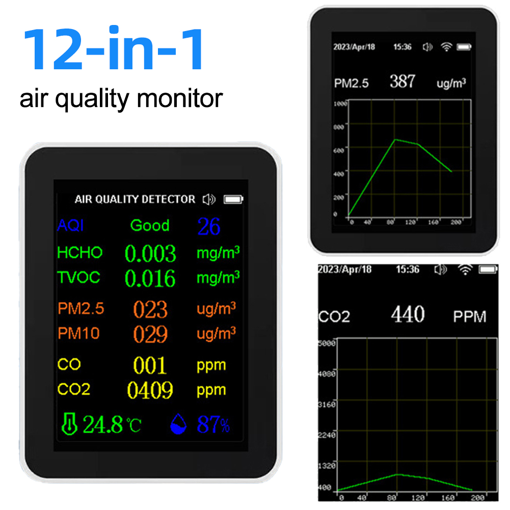 12 In 1 Air Quality Monitor PM2.5 PM10 CO CO2 TVOC HCHO AQI Tester Color Screen WIFI with Time/ Date Display for Home Office