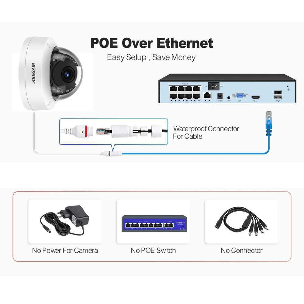 IP Cameras ASECAM 8MP 4K POE IP Camera IK10 Explosion-proof Outdoor Face Detection H.265 Metal Dome CCTV Security Video Surveillance 24413
