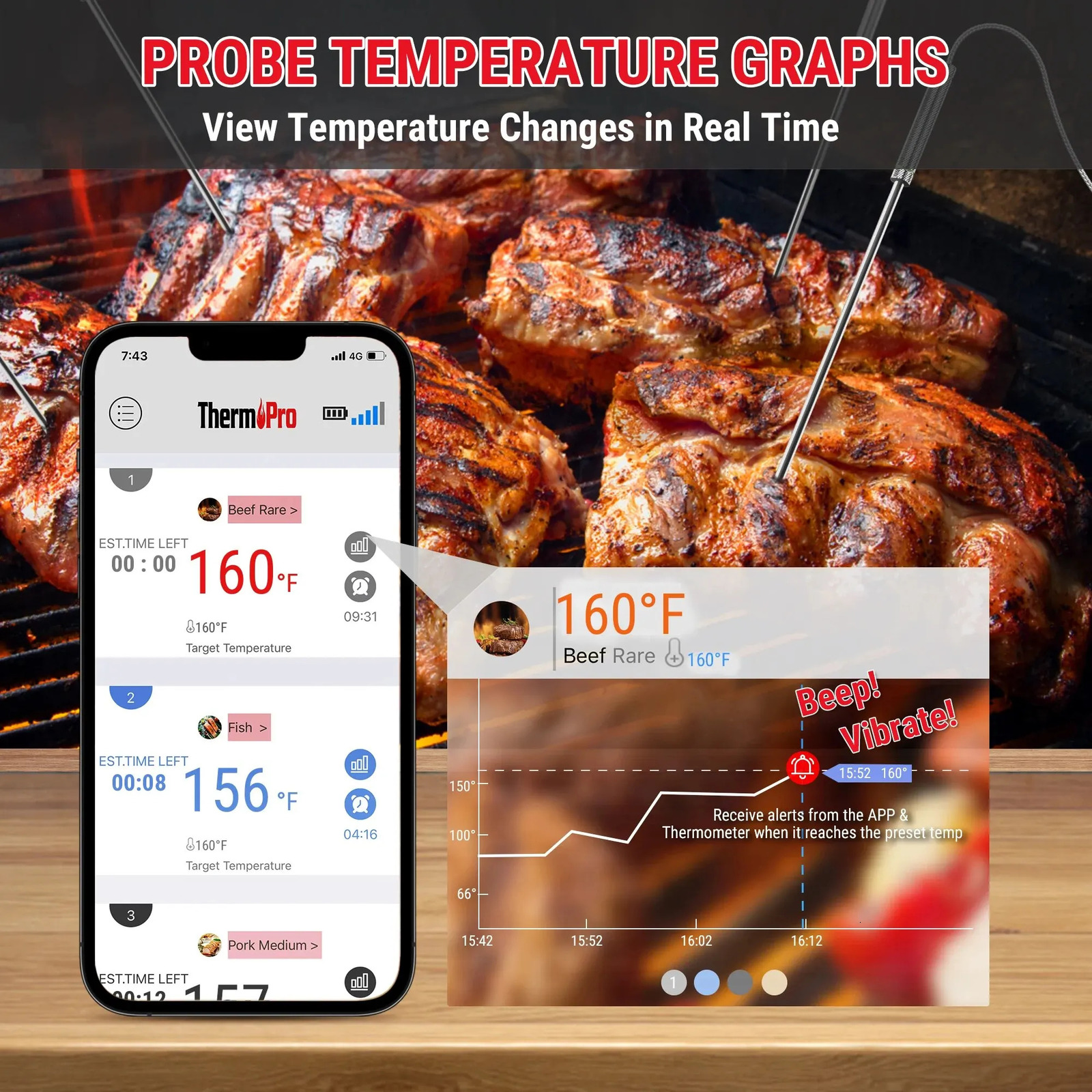 ThermoPro TP930 200M Wireless Remote Bluetooth Kitchen Digital Temperature Gauge with 4 Probes Used for Barbecue Meat Oven Barbecue Cooking 241113