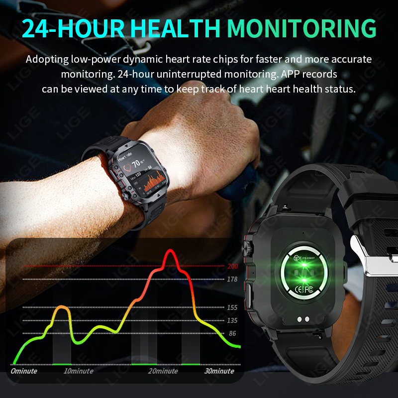 Men Military Waterproof 2024 Smartwatch ddmysmile Bluetooth Call GPS Smart Watch Sports Tracking Outdoor Altitude Pressure Watch For Men Smile