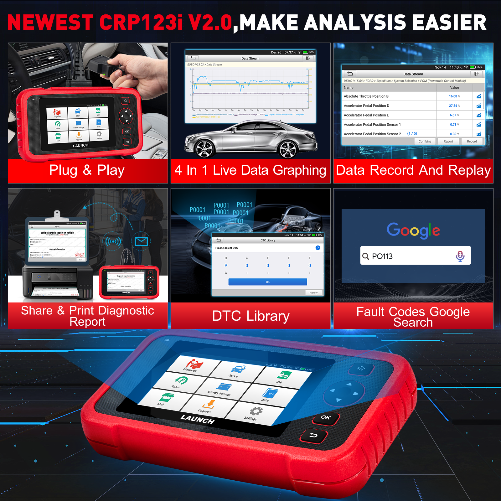 New-Launch Crp123i 2024 X431 V2.0 Obd2 Scanner ddmysmile Car Diagnostic Tools ABS SRS Engine AT 4 System Scanner + 7 Reset Free Update Smile +
