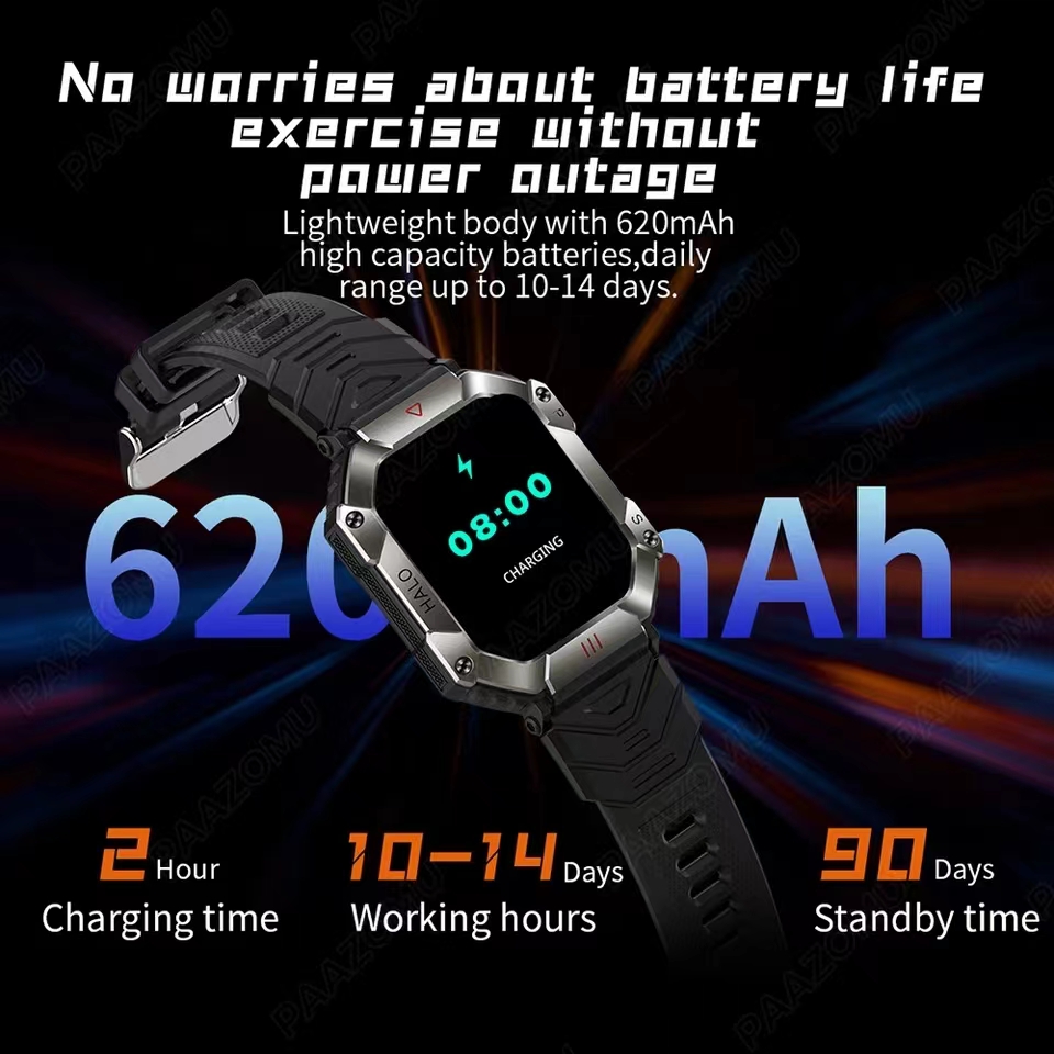 ddmysmile Watch For Huawei Smart Men Compass Voice Call Heart Rate Sport Watches GPS Tracker Long Standby Ip68 Waterproof Smartwatch 2024 Smile