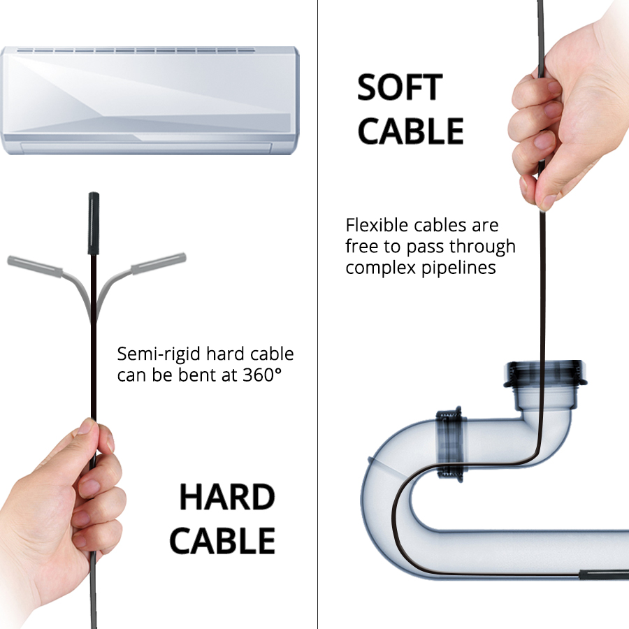 Endoscope 720P 8mm 5.5mm Lens Snake Semi Rigid Cable 6 LED Light Waterproof USB Camera For Android Phone Windows PC Endoscope