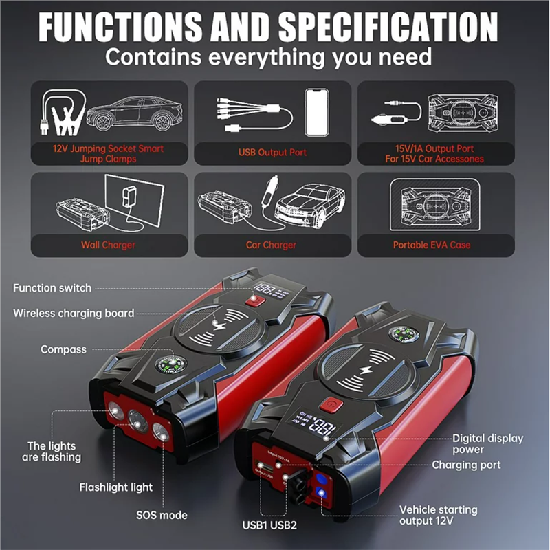 28000mAh Car Jump Starter Power Bank Car Battery Booster Portable 12V Car Starting Device for Petrol Diesel 6.0L/4.0L